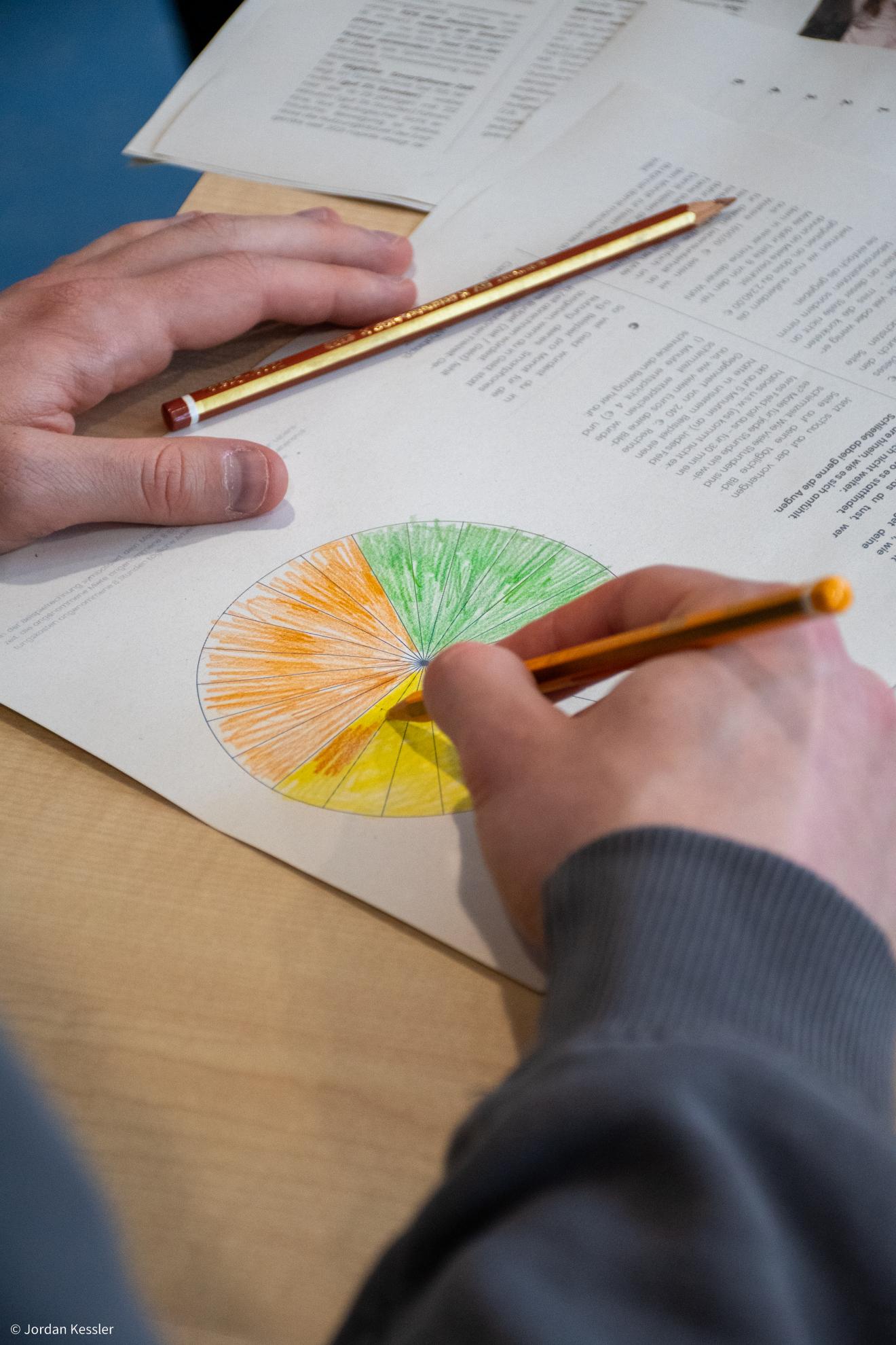 Eine Person koloriert ein Kreisdiagramm auf einem Arbeitsblatt mit Buntstiften. Die Felder sind in Gelb, Orange und Grün eingefärbt. Es liegen weitere Texte und Blätter auf dem Tisch.